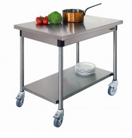 roulettes-table-inox